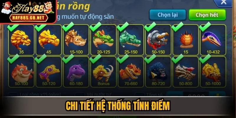 Chi tiết hệ thống tính điểm