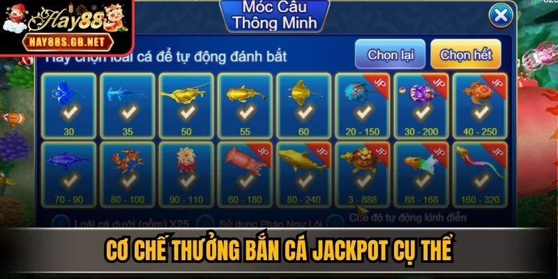 Cơ chế thưởng cụ thể
