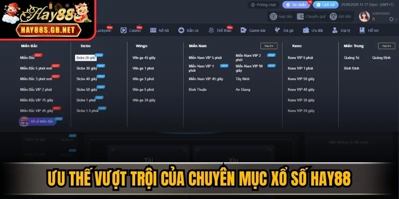 Ưu thế vượt trội của chuyên mục xổ số HAY88